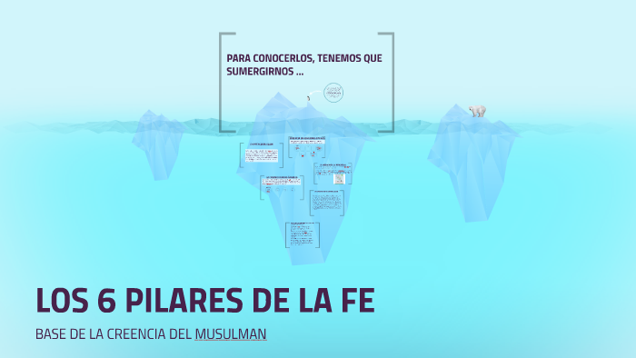 LOS 6 PILARES DE LA FE by Adel Arradi Omar on Prezi