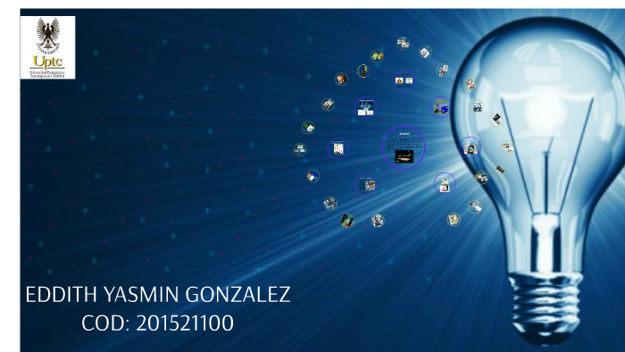 mapa mental by Yasmin Gonzalez on Prezi