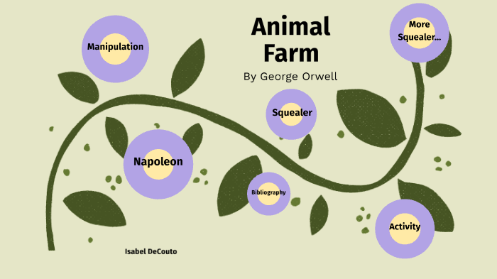 Animal farm by Isabel DeCouto