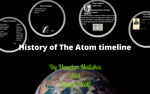 History of the Atom timeline by David Wolf on Prezi