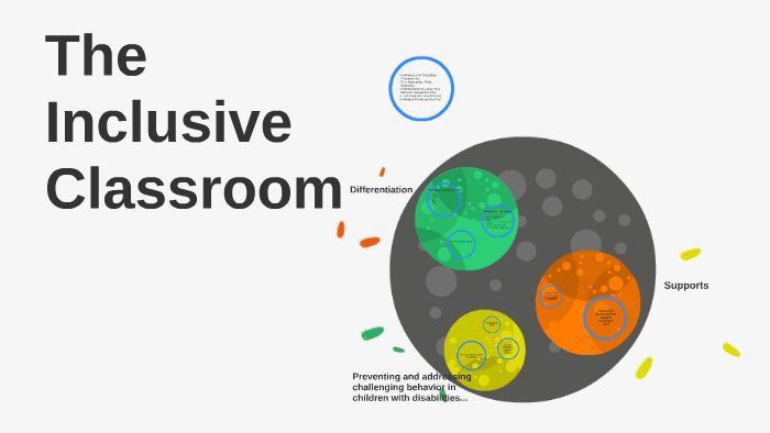 The Inclusive Classroom by Jenn Rogers on Prezi