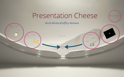 English Presentation Cheese by Kevin Hovius on Prezi
