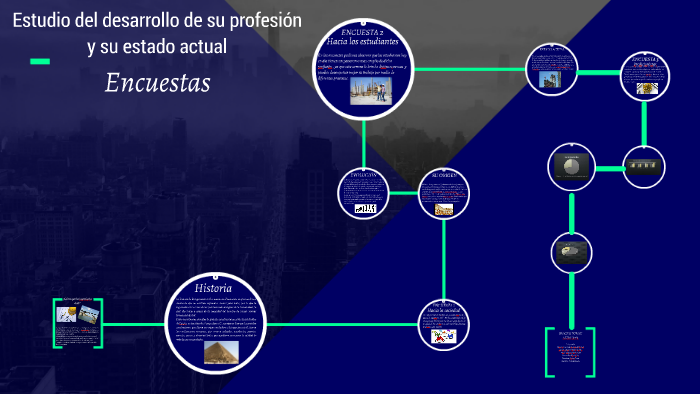 Estudio del desarrollo de su profesión y su estado actual by Yahaira