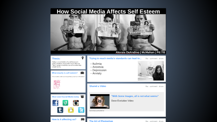 how-social-media-affects-self-esteem-by-alexsis-deandino