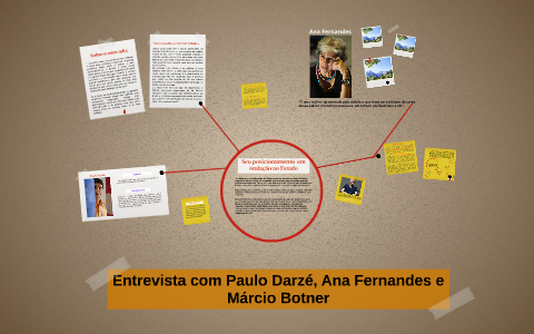 Seminário das Entrevistas do site (Paulo Darzé, Ana Fernandes e Márcio ...