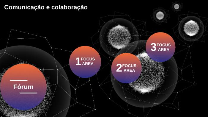 Ferramentas de comunicação e regras de conduta by joao assuncao on Prezi