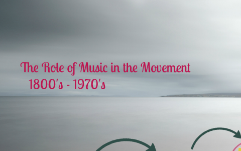 The role of music in the Civil Rights Movement by Ashley Surdovel on Prezi