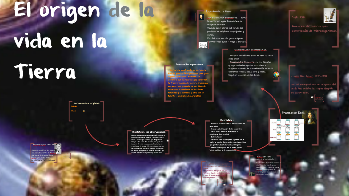 El origen de la vida en la Tierra by Gabriela Miori on Prezi