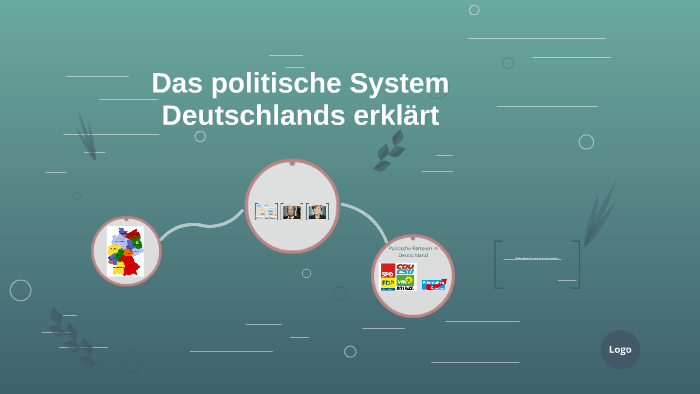 Das Politische System Deutschlands Erklärt By Jennifer Claire On Prezi