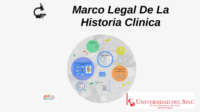 Marco Legal De La Historia Clinica By On Prezi 1532