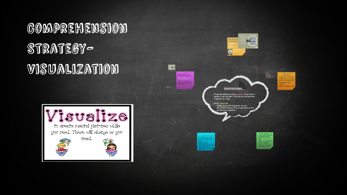 Comprehension Strategy-Visualization by Jen Freeman on Prezi