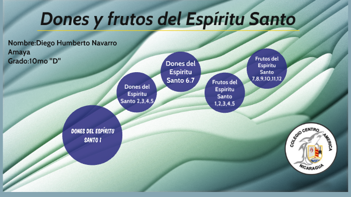 Dones del Espíritu Santo by DIEGO HUMBERTO NAVARRO AMAYA