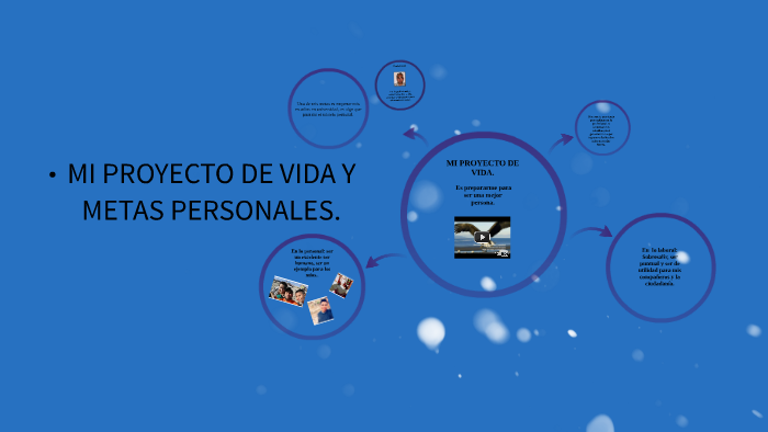 MI PROYECTO DE VIDA by José Sanchez on Prezi