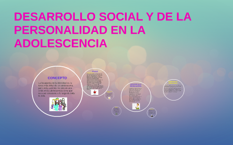 DESARROLLO SOCIAL Y DE LA PERSONALIDAD EN LA ADOLESCENCIA by Yani Chr ...