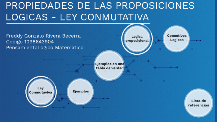 Propiedades De Las Proposiciones Logicas Ley Conmutativa By Freddy Gonzalo Rivera Becerra