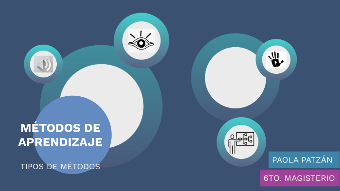 METODOS DE APRENDIZAJE PAOLA 6TO. MAGISTERIO by Paola Patzán on Prezi