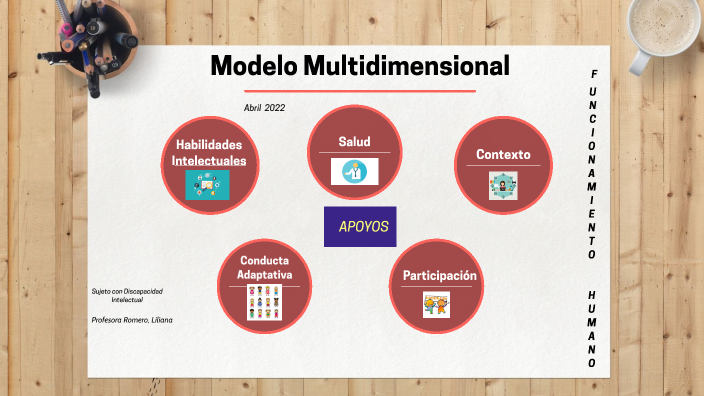 Modelo Multidimensional by Liliana Romero