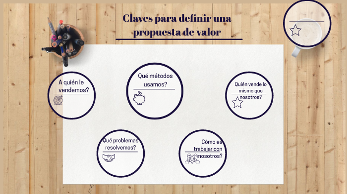 Propuesta de Valor by CINDY CANDELARIA PINEDA HERNANDEZ on Prezi