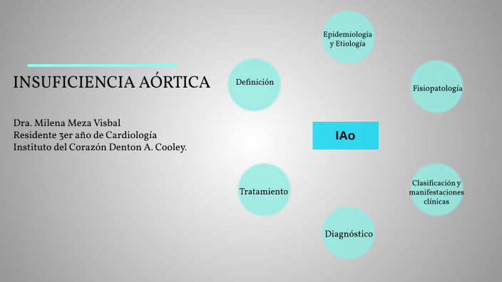 fisiopatología de la regurgitación aórtica