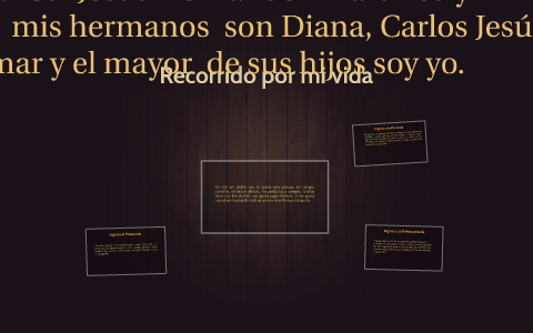 Recorrido por mi vida by on Prezi