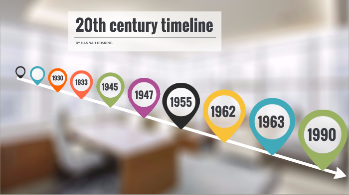 timeline by hannah hosking on Prezi