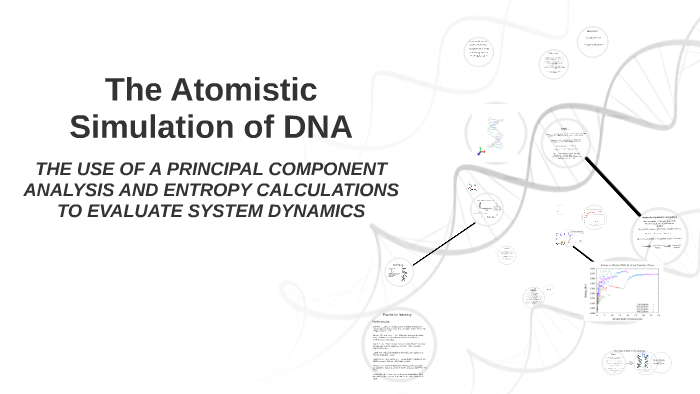 The Atomistic Simulation of DNA by Sarah Cottee on Prezi