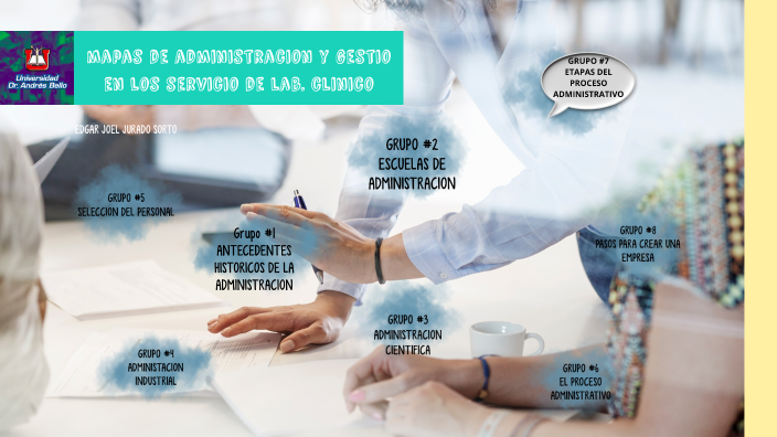 mapas de administracion y gestio en los servicio de lab. clinico by ...