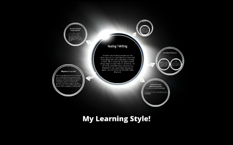 My Learning Style! by tom courtney on Prezi