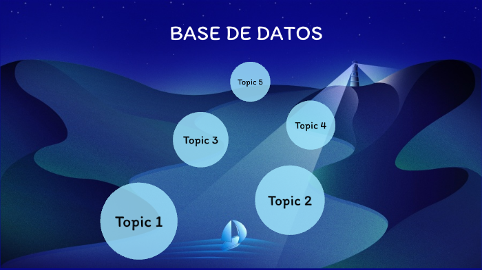 Bases de datos by Luzz Espinoza on Prezi