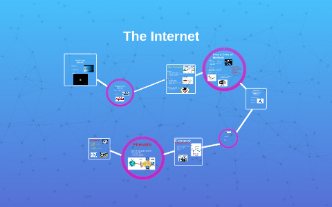 The Internet by Alicia P on Prezi