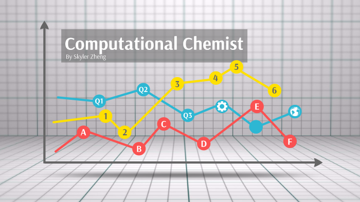 Computational Chemist by Skyler Zheng on Prezi