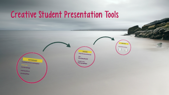 free presentation tools for students