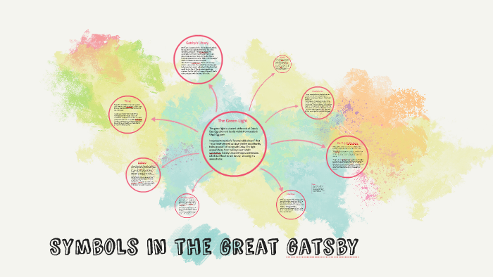 Symbols in The Great Gatsby by Lucy Halliday on Prezi