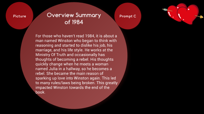 1984 Culminating Project by Andrew Cantu on Prezi