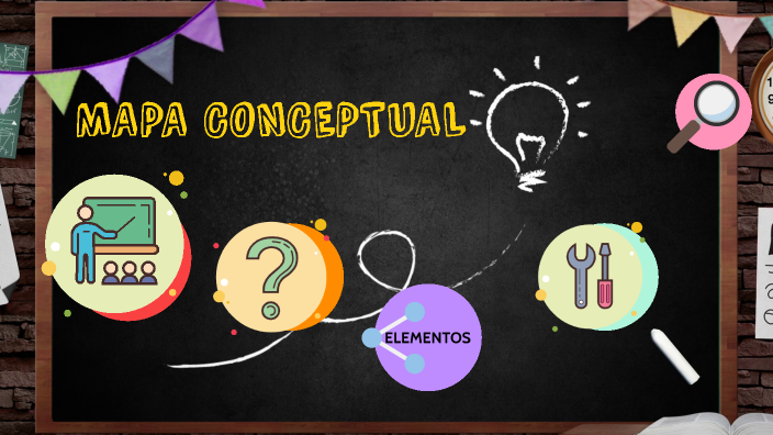 MAPA CONCEPTUAL by Ceci Sanchez on Prezi