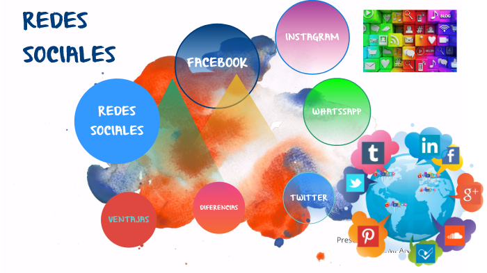 REDES SOCIALES by J Luis Castillo on Prezi