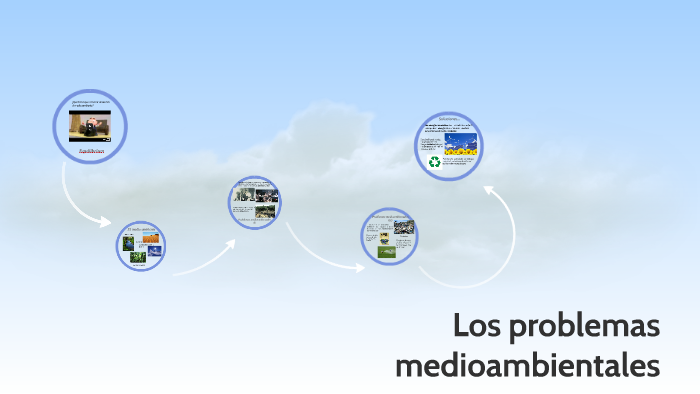 El medio ambiente by Erre CS on Prezi