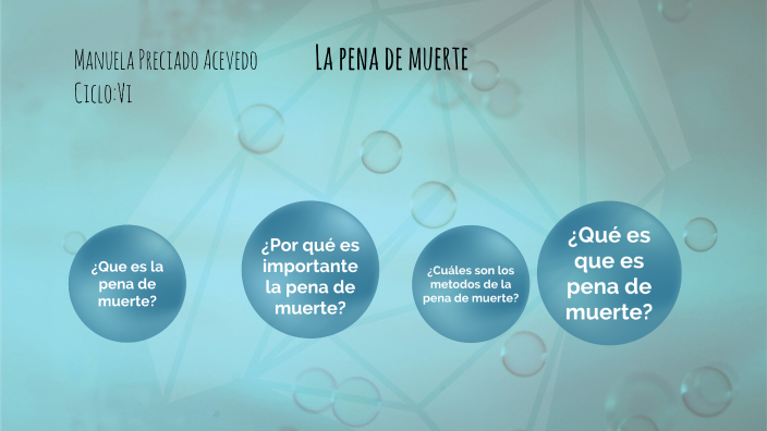 La pena de muerte by Manuela Preciado Acevedo on Prezi