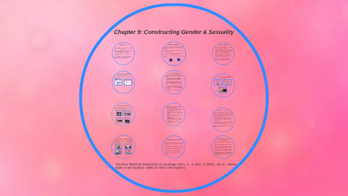 Chapter 9: Constructing Gender and Sexuality by Donna Wood on Prezi