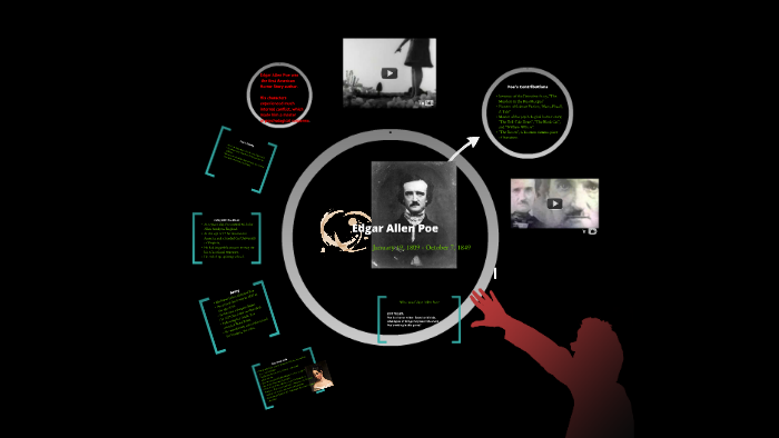 Edgar Allen Poe Introduction by Sarah Kessel-Glassford on Prezi