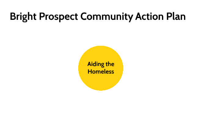 BP Community Action Plan Project by Milagros Uscanga on Prezi