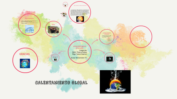 calentamiento global by edgar yaucan on Prezi