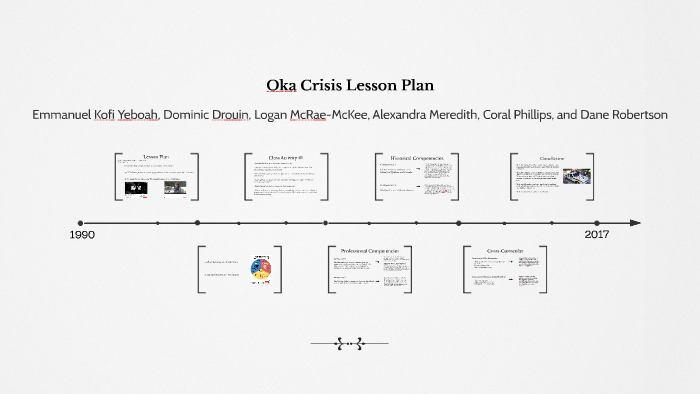 Oka Crisis Lesson Plan By Alexandra Meredith On Prezi 2475