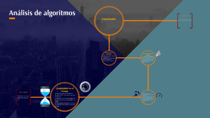 Análisis de algoritmos by Enrique Zamora Alvarez on Prezi