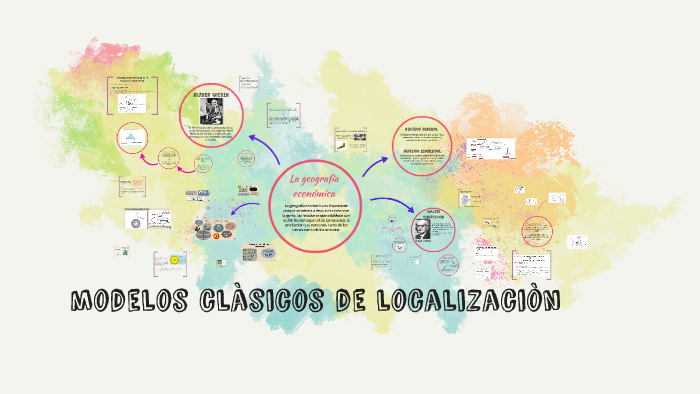 modelos clàsicos de localizaciòn by Alexis Urbina Hernandez