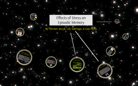 Effects of episodic stress on memory by Kirsten J. on Prezi