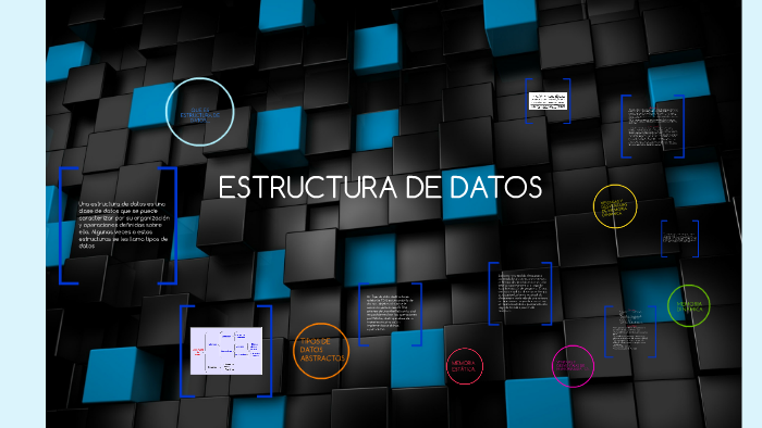 Estructuras de Datos by VICTOR MENDEZ on Prezi
