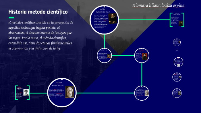 Historia Metodo Científico By Xiomara Loaiza On Prezi