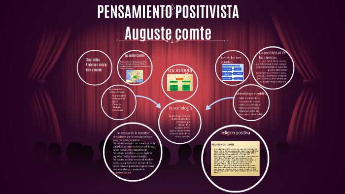 EL DINERO Y EL SISTEMA BANCARIO by Anderson Suárez on Prezi