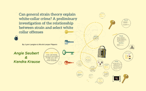 Can general strain theory explain white-collar crime? A prel by Kendra ...